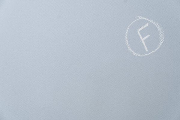 When can personas fail?